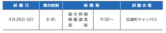 庆应义塾大学2026年报考信息全解读