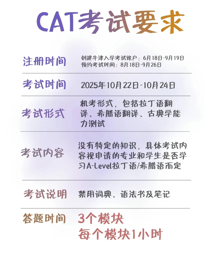 【英国】英国CAT考试是什么？