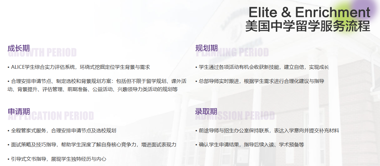 冲刺纽约三一学校！新东方菁英计划：解锁美TOP50私高Offer