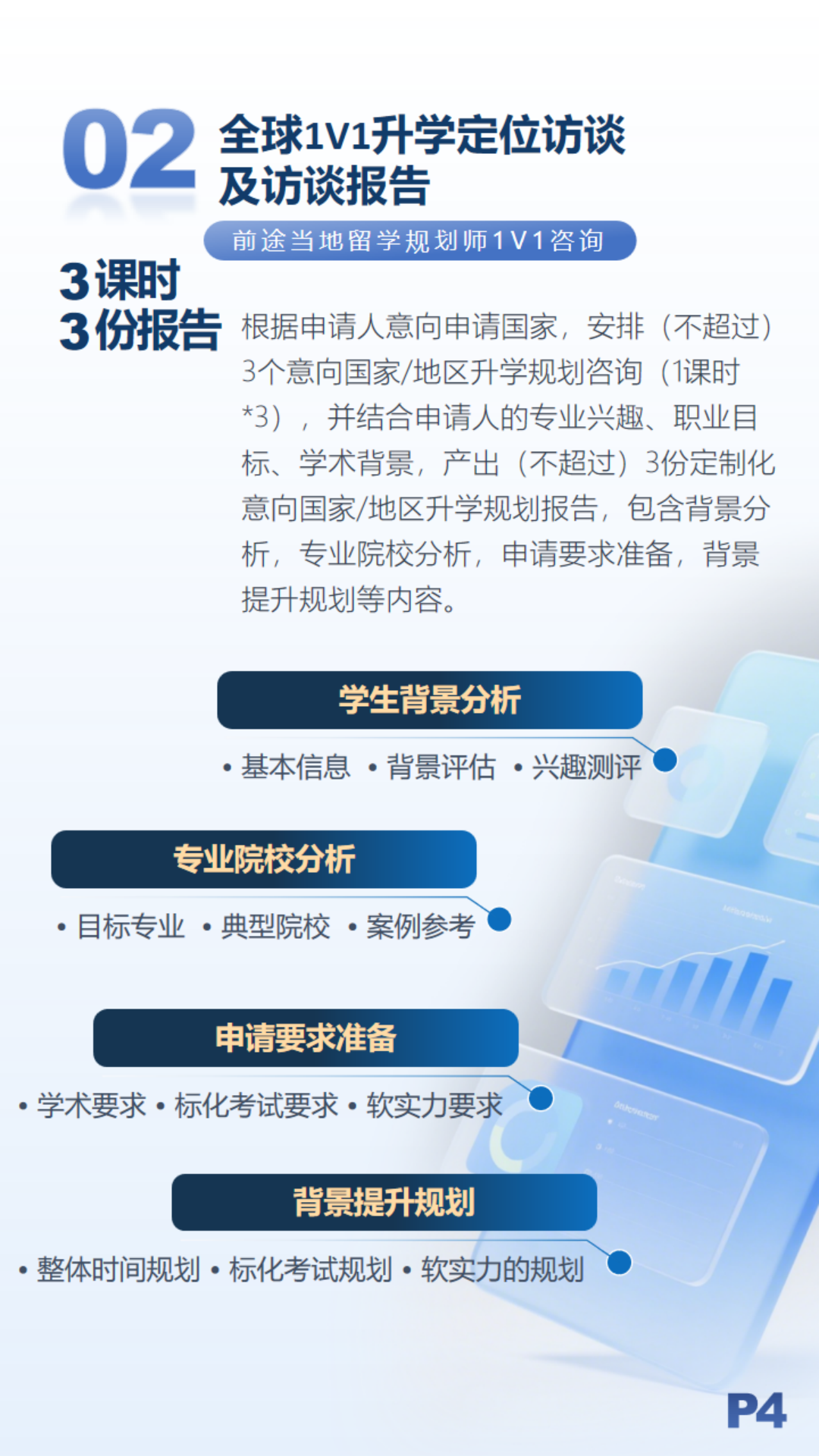 新东方全球硕博留学规划指导——学术留学就业一站式服务
