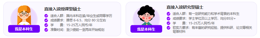 考完研的我，决定去香港 “重启” 读研计划