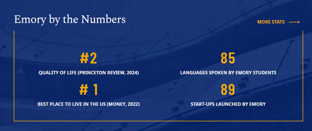 埃默里大学+3！东北大学+2！罗德岛设计学院+1！实力见证！