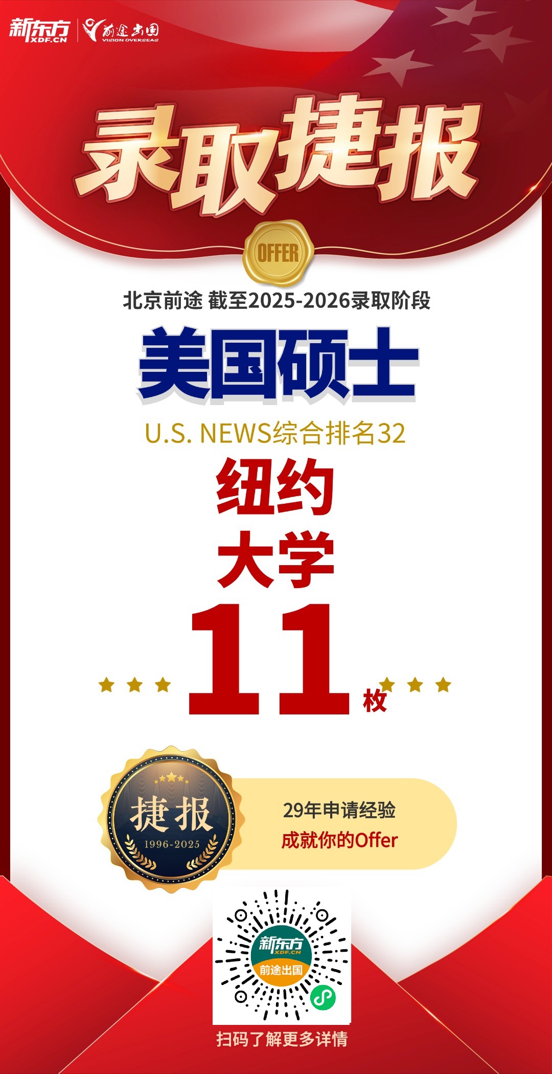北京美硕博团队新增芝大、纽大等Top50录取8枚！