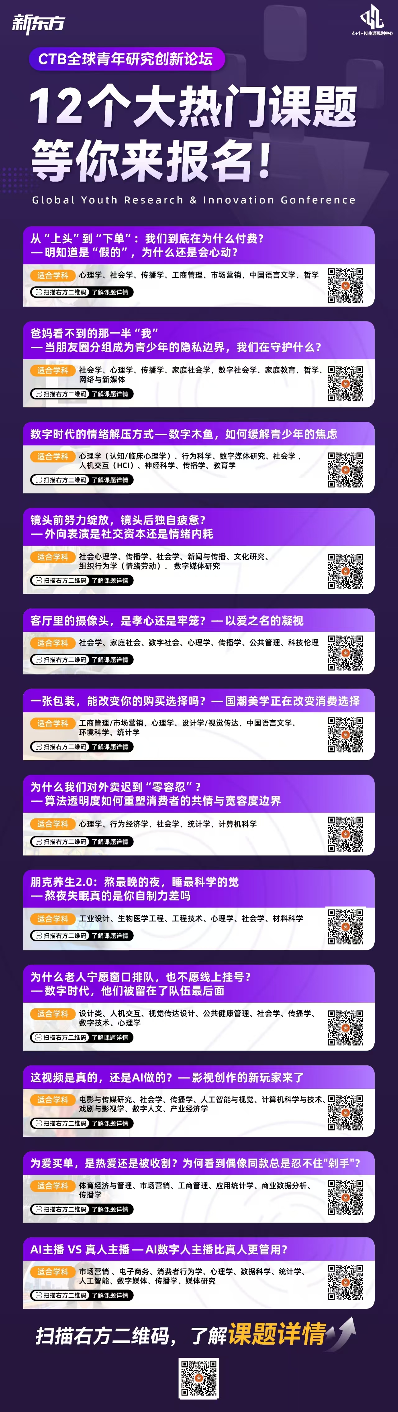 杭州新东方 美国留学 | 聚焦社会热点，激发学术潜能：CTB全球青年研究创新论坛12大课题深度解析