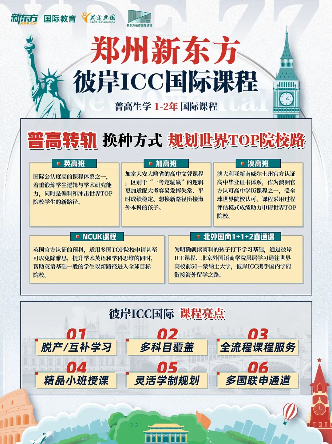河南本科达线率不足33%？别慌！普高生还有机会！