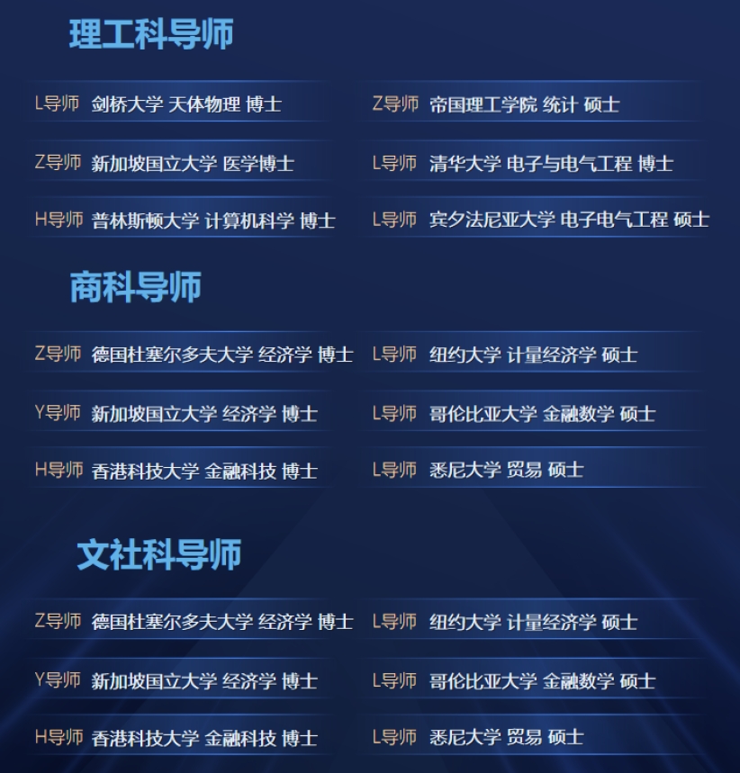 全球硕博留学规划指导，理清你的全球硕博规划之路