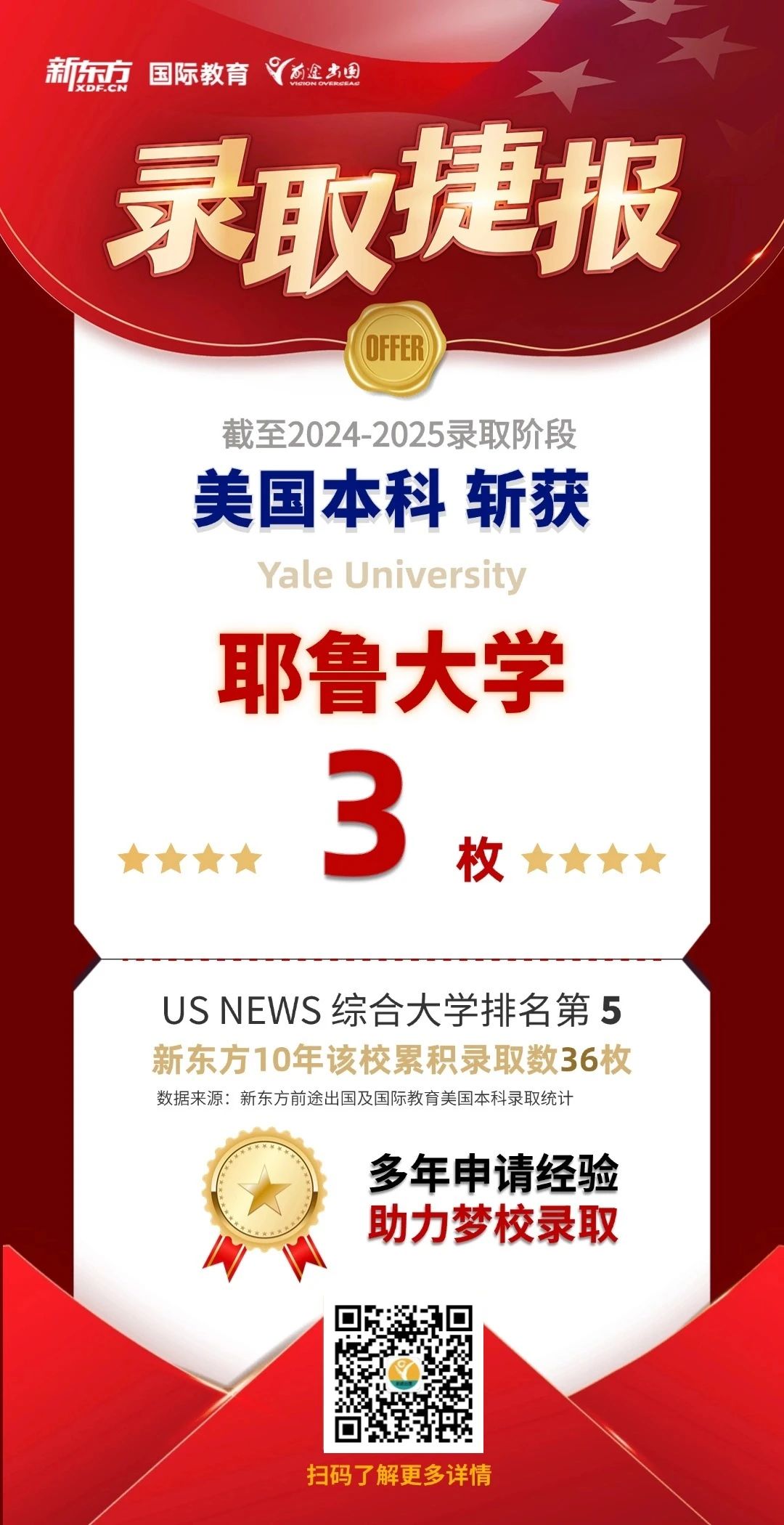 普林斯顿2029届新生数据曝光，招生官究竟青睐怎样的学生？