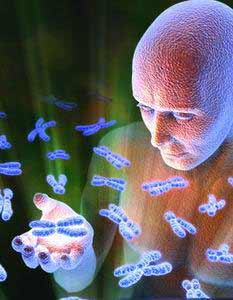 生物科学(图片来源：资料图)