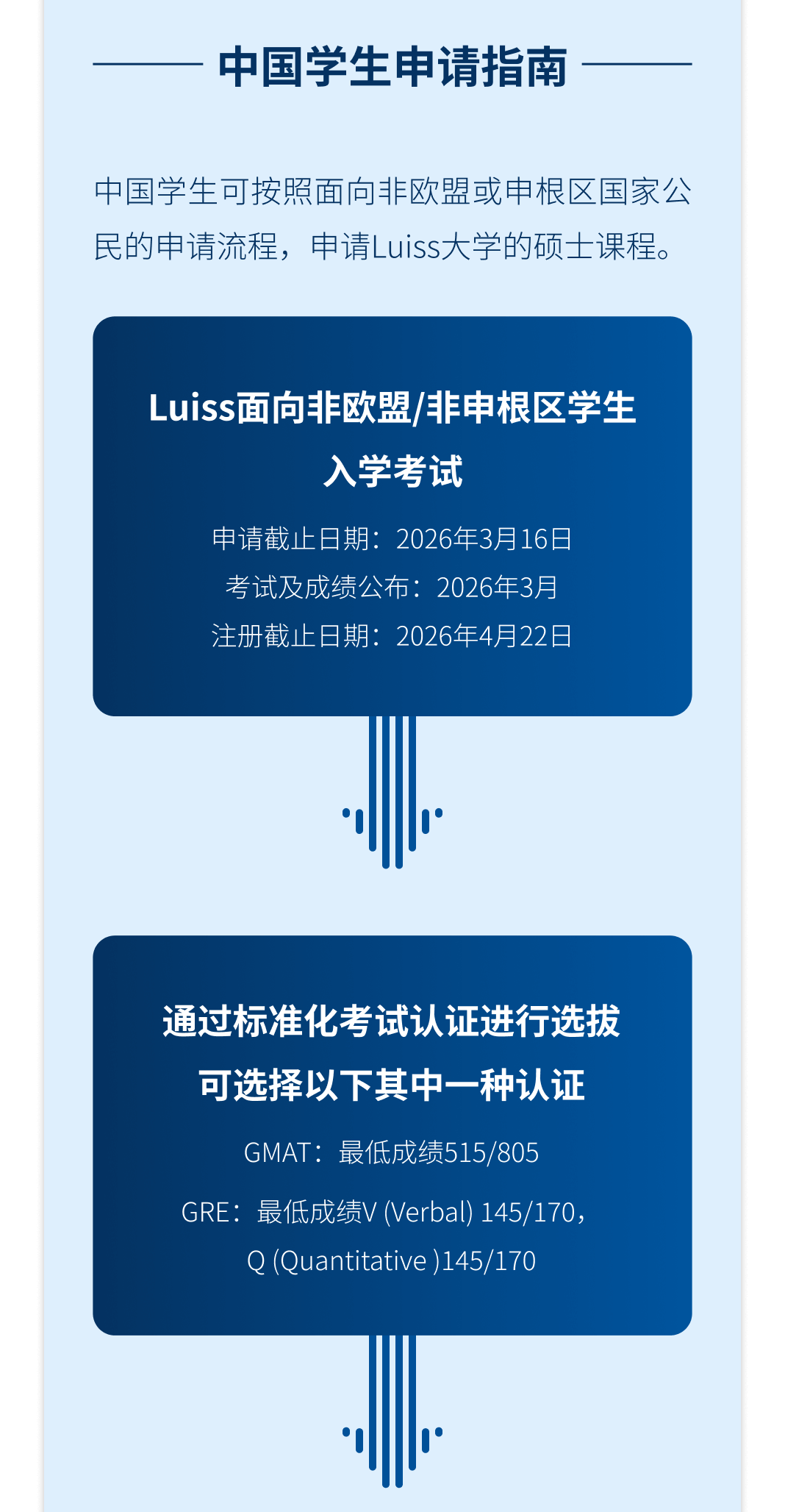 Luiss｜2026研究生申请正式开启