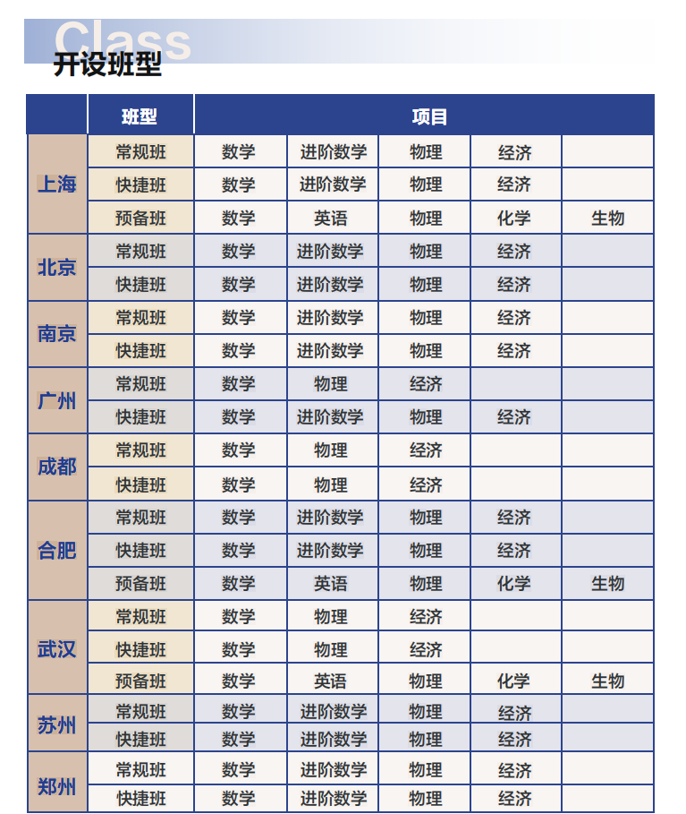 英伦云中学：家长必看！孩子 “足不出户” 上英高，冲刺世界名校的秘密在这里！