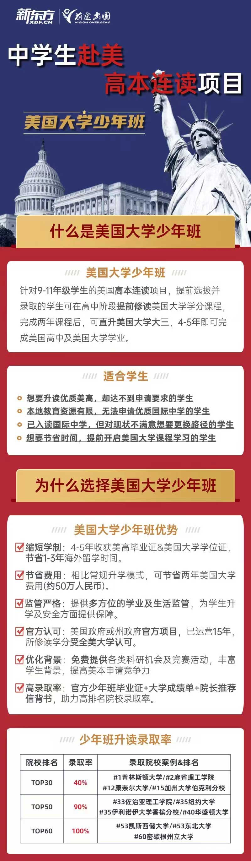 美国高本连读项目，节省时间，直升美国大学——美国大学少年班