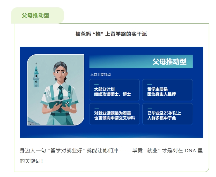 【留学】25年留学发展报告出炉：看看你是那种留学人群？