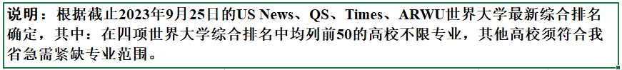成都官宣2025海外大学选调名单！54所大学上榜！