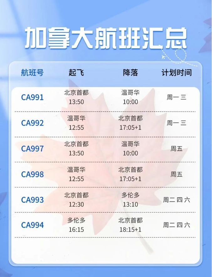 【加拿大】国内直飞加拿大航线升级！速看~