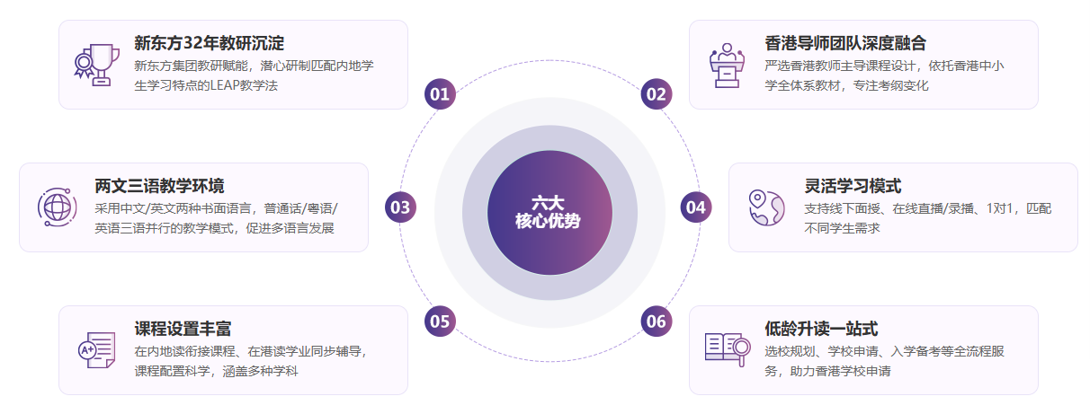 紫荆优学｜香港低龄留学一站式方案