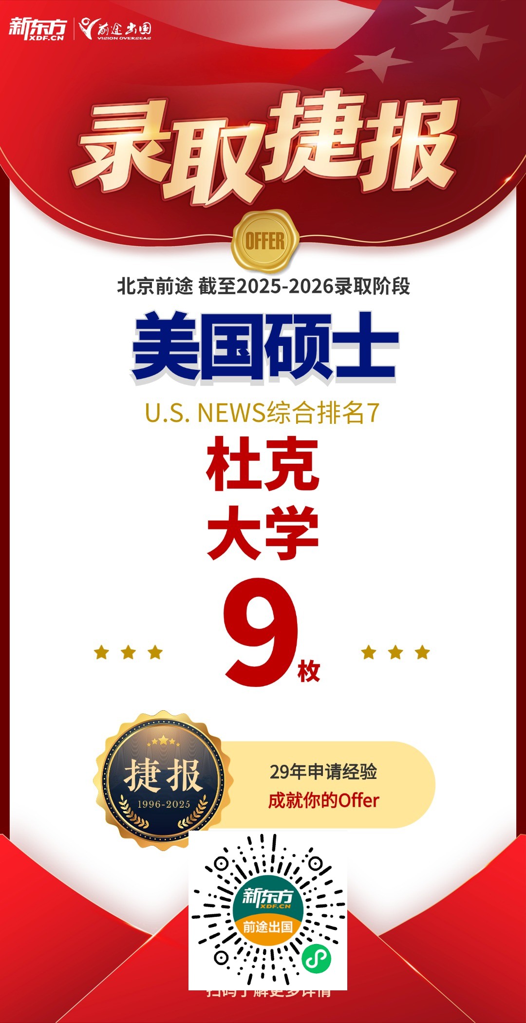 美国硕博录取大丰收！收获芝大/杜克等Top50录取共384枚！