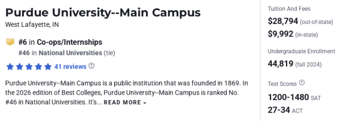 2026USNews发布全美实习机会多的大学榜单！