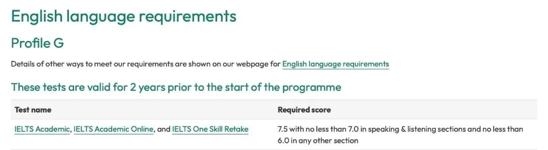 超详细！2027英国TOP30院校雅思成绩要求汇总！