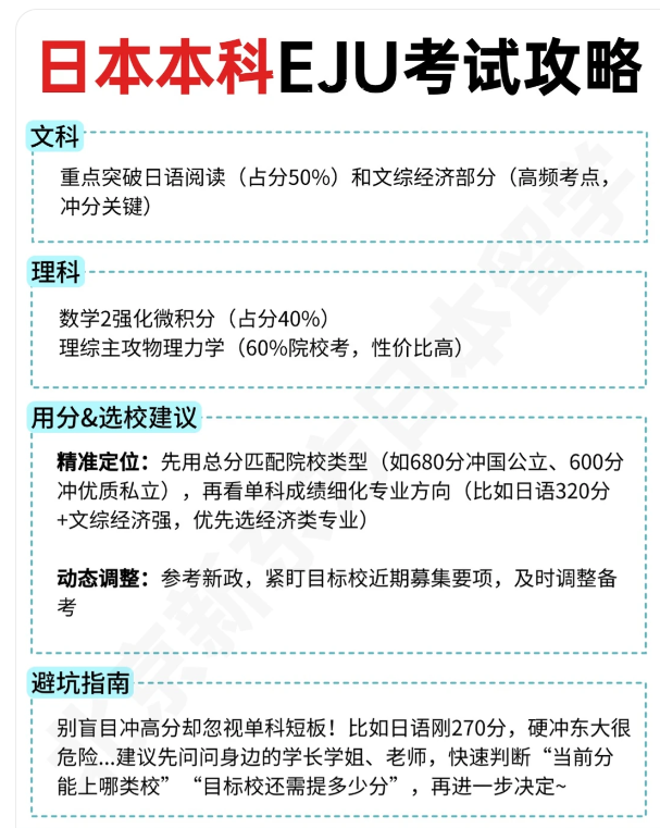 日本本科EJU分数定位+申请全攻略，小白也能轻松上手！