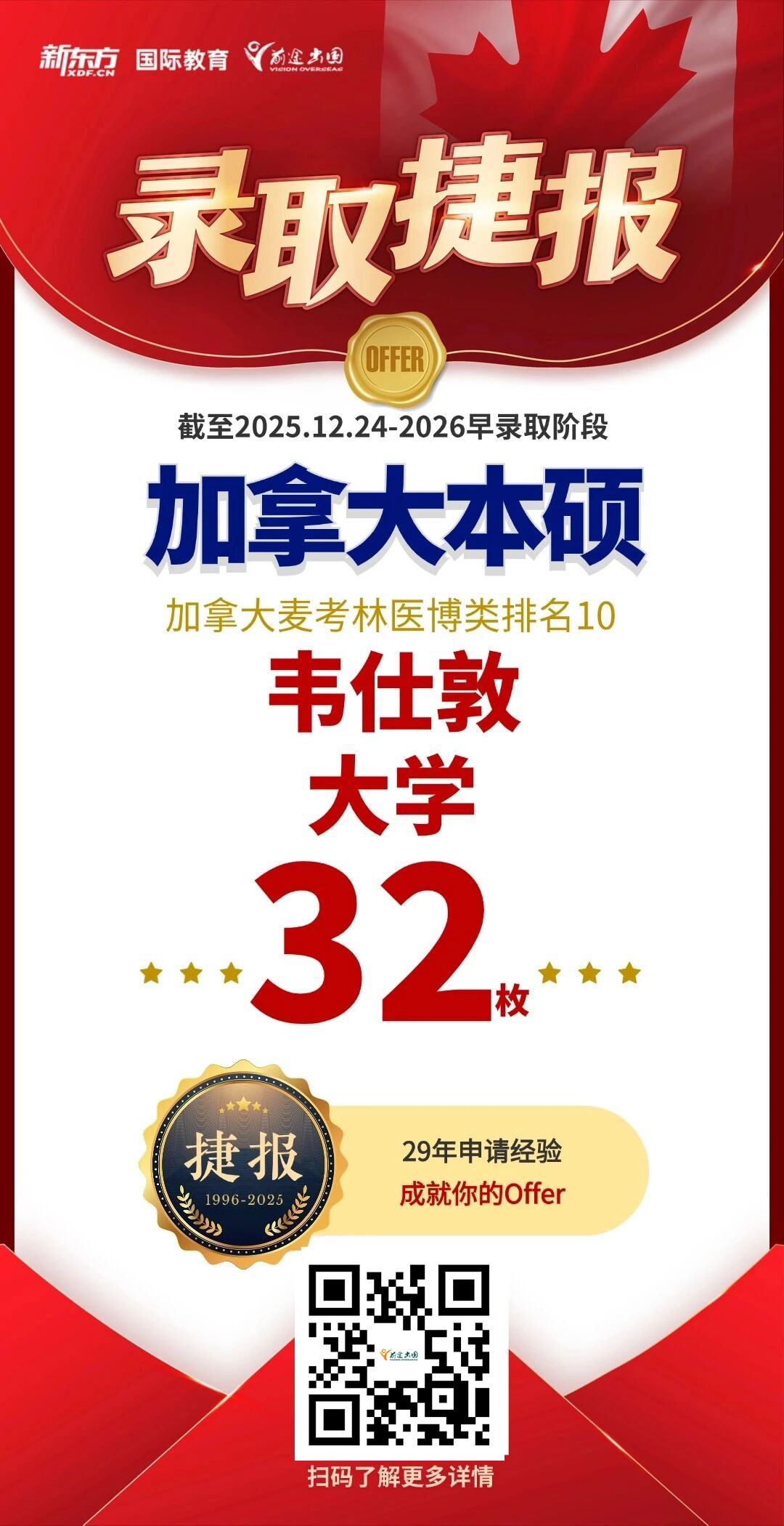 前途出国2026早录取阶段强势开局，名校offer全面收割~
