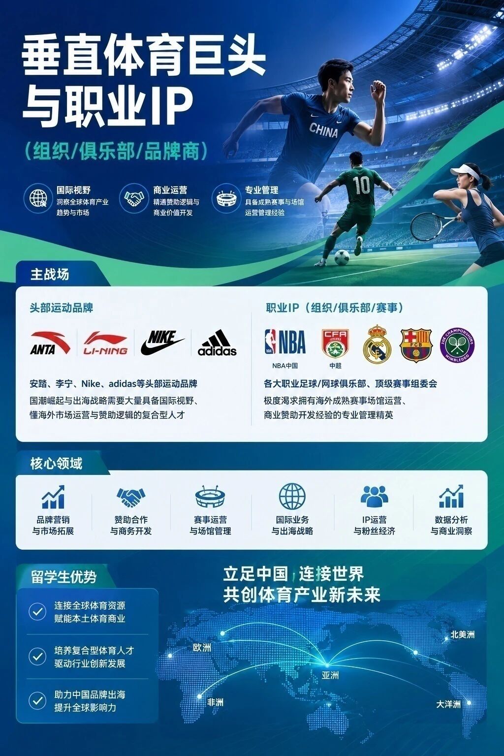 留学就业 | 燃爆美加墨世界杯！藏在赛事背后的体育留学与就业趋势