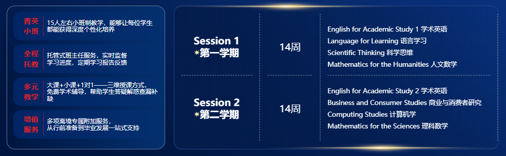 雅思6.0才能申澳洲本科？新东方沃隆港国内预科助力