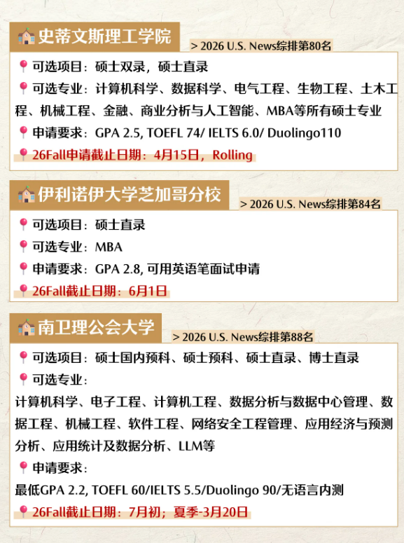 考研后准备美国留学，来得及吗？