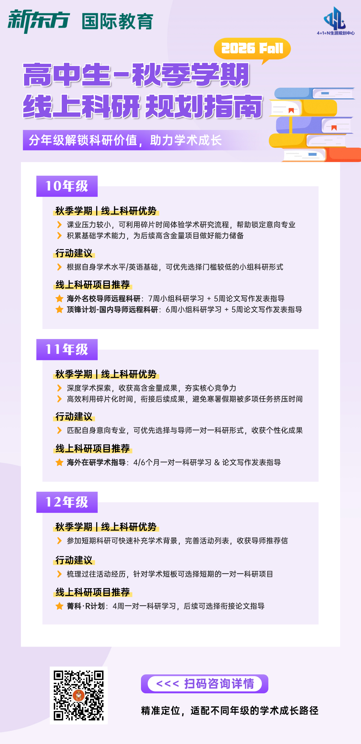 杭州新东方 美国留学 | 把握秋季黄金期：高中生线上科研分年级规划指南