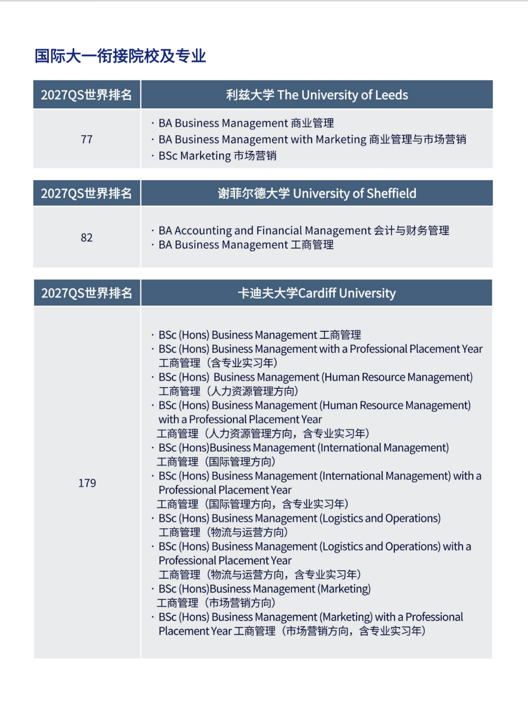 成绩一般、英语不好，真能去英国读名校吗？