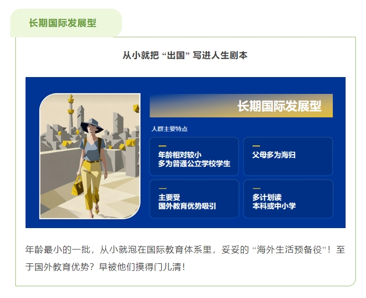【留学】25年留学发展报告出炉：看看你是那种留学人群？