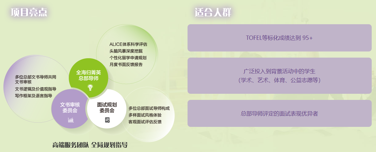 冲刺纽约三一学校！新东方菁英计划：解锁美TOP50私高Offer