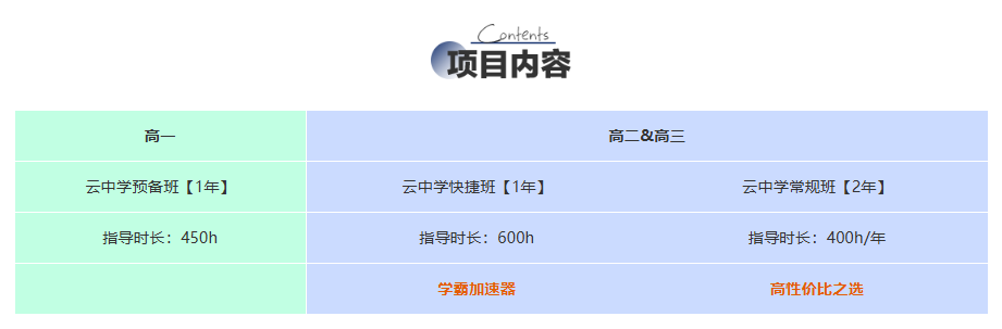 低龄留学前瞻性布局！英伦云中学预备班衔接