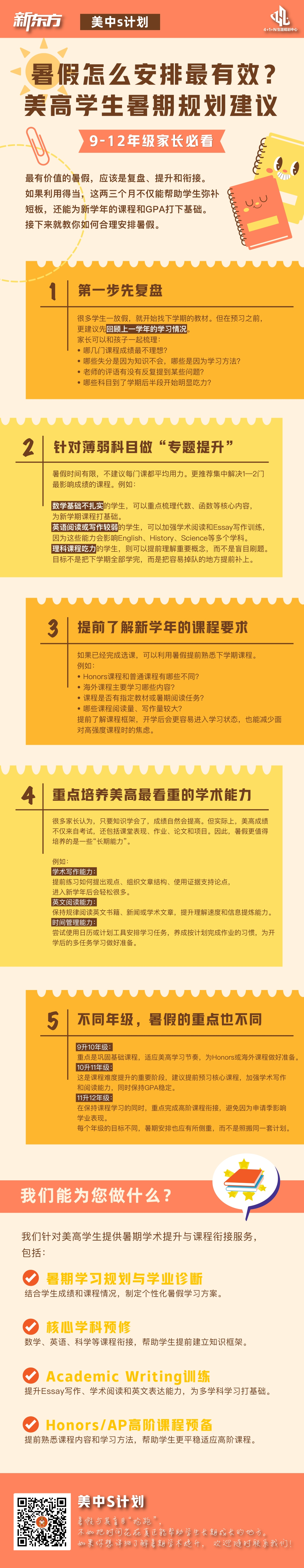 杭州新东方  美高学生暑期规划建议：复盘、提升与衔接
