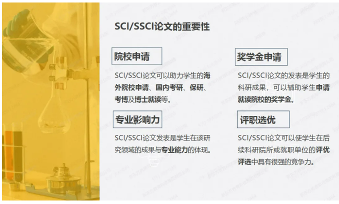 申请内卷下的破局之路：留学生必知的SCI/SSCI