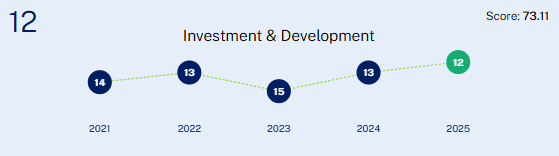 亚洲第一！中国香港成为世界人才高地，对留学生意味着什么？