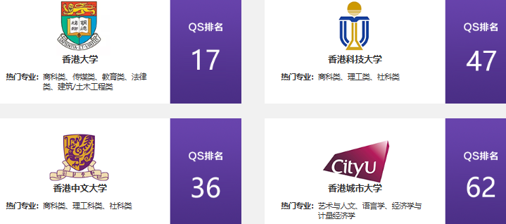 别再傻傻等雅思！香港留学语言关 “开挂”：两文三语 + 无拒签