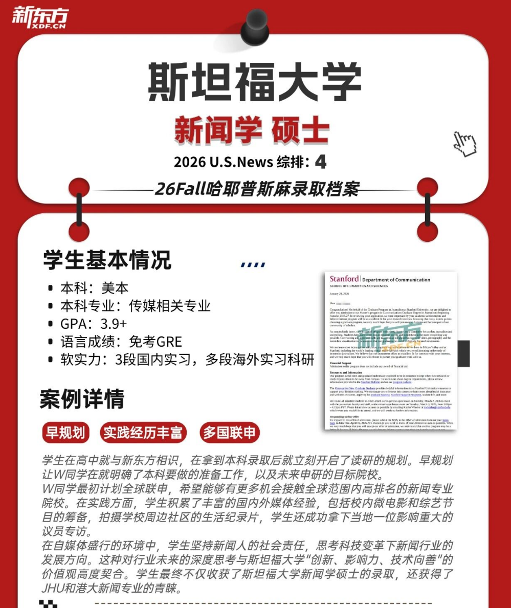 拿到哈佛 / 斯坦福 / 耶鲁硕士录取，申请者都做对了什么？