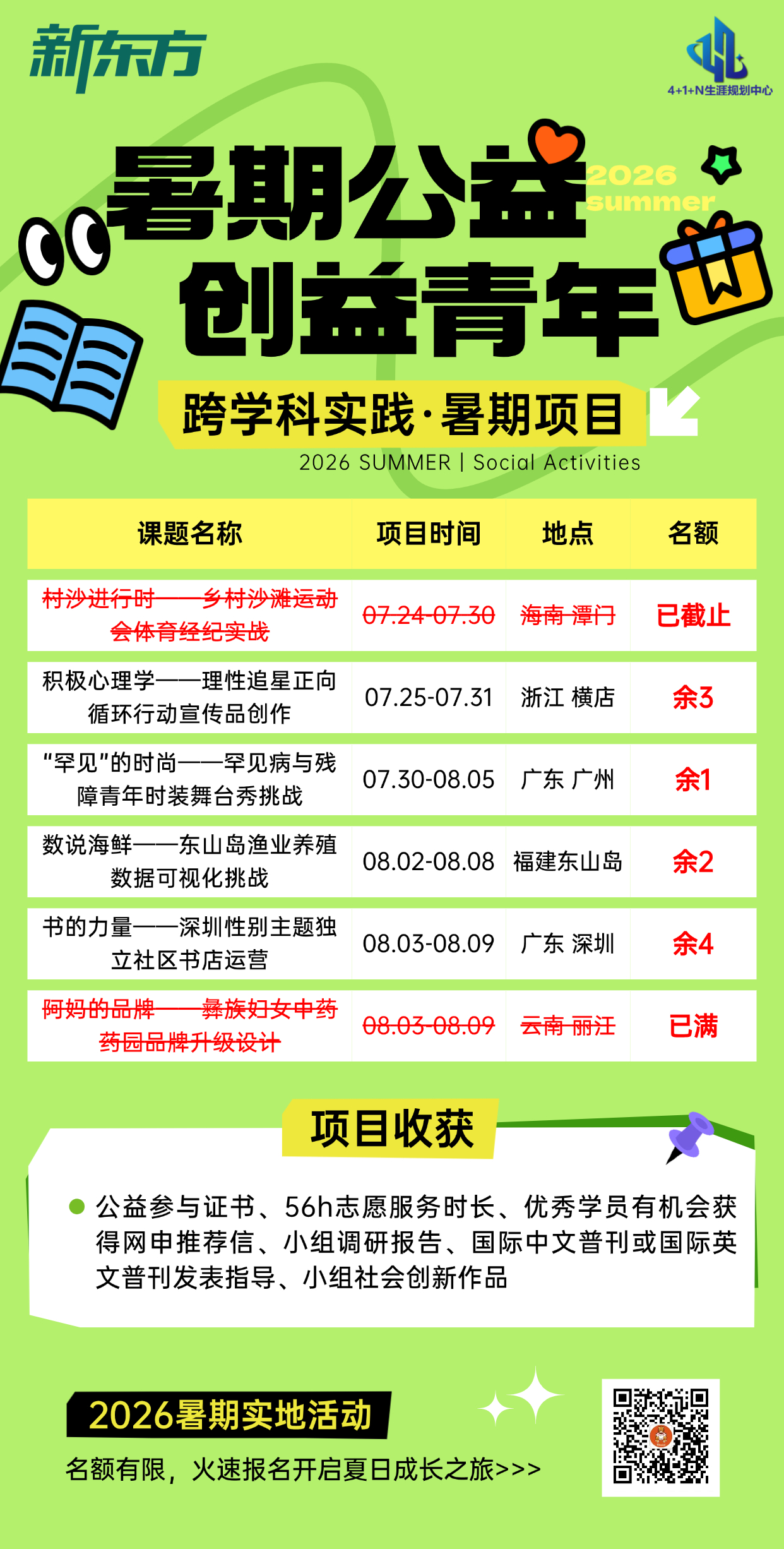暑期公益创益青年：跨学科实践·暑期项目