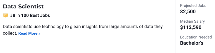 2026U.S. News职业排行榜揭晓！这些专业高薪、稳定、前景好！