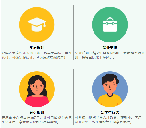 打破学历壁垒！专科直升香港本科，职业发展 + 身份规划一步到位！