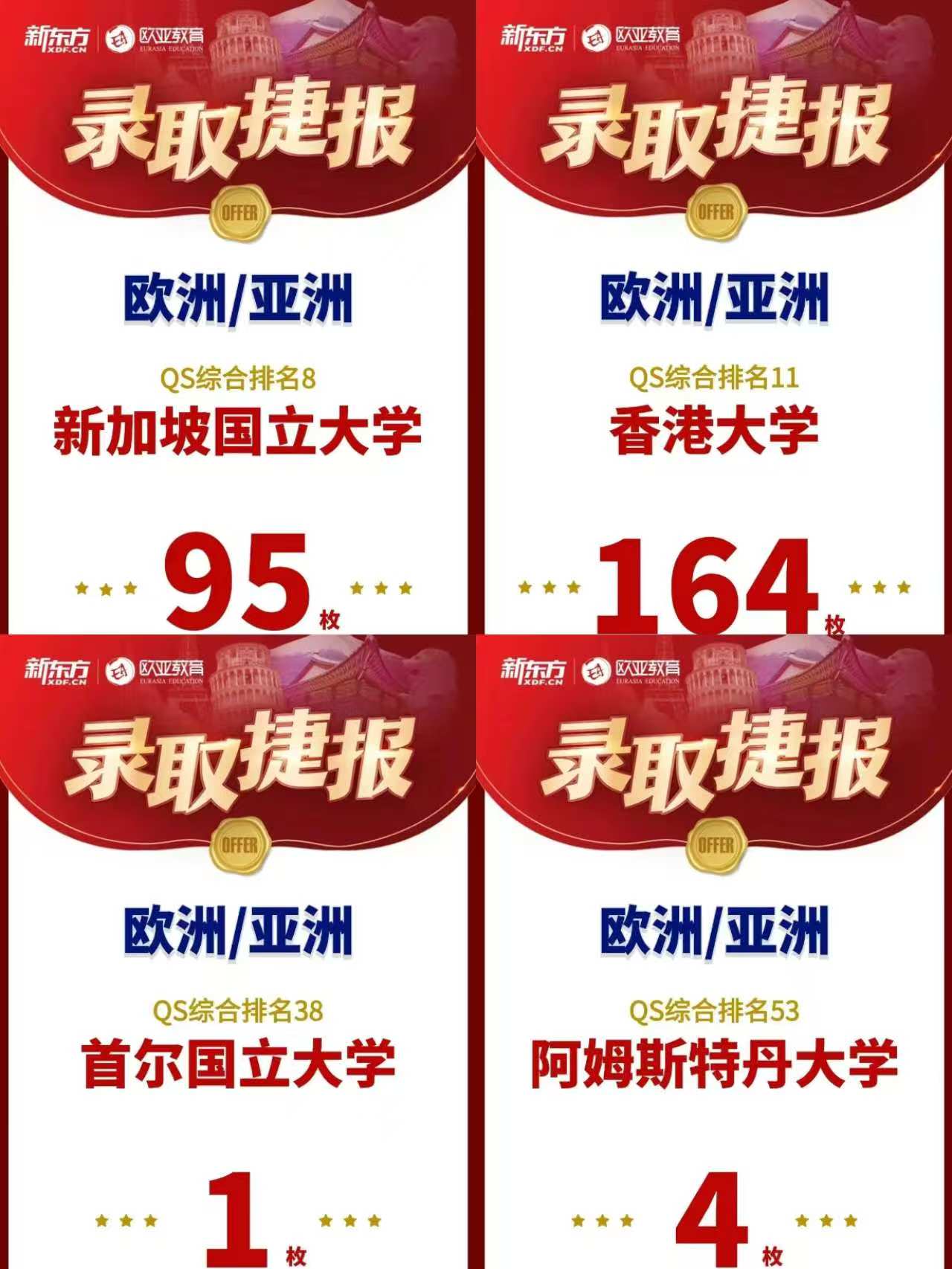 圣诞还在拆礼物，这群留学生已经狂揽藤校 G5 offer ：早录取捷报