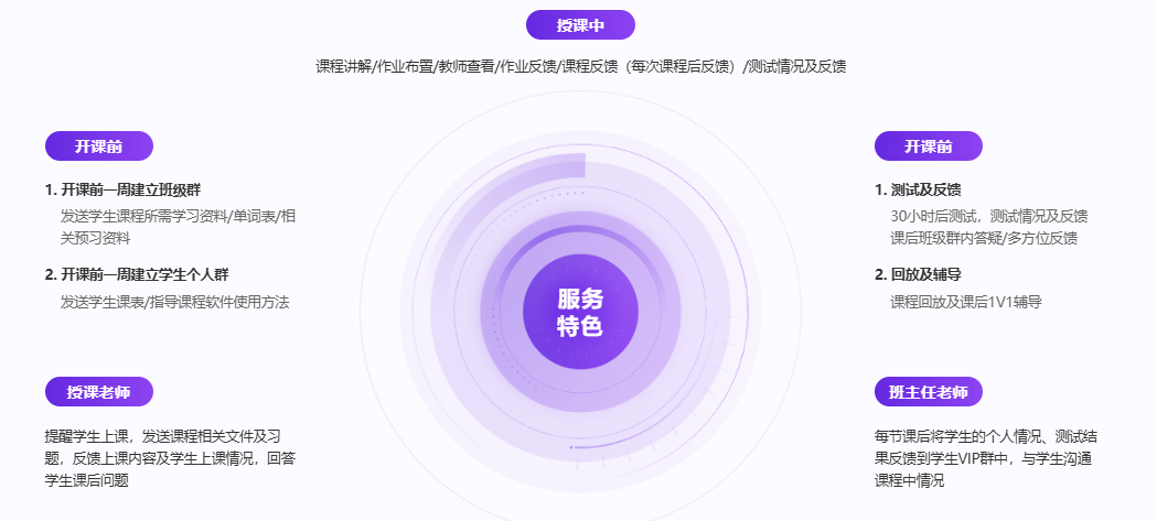 香港本科申请2026：DSE/高考双路径，分数要求及案例