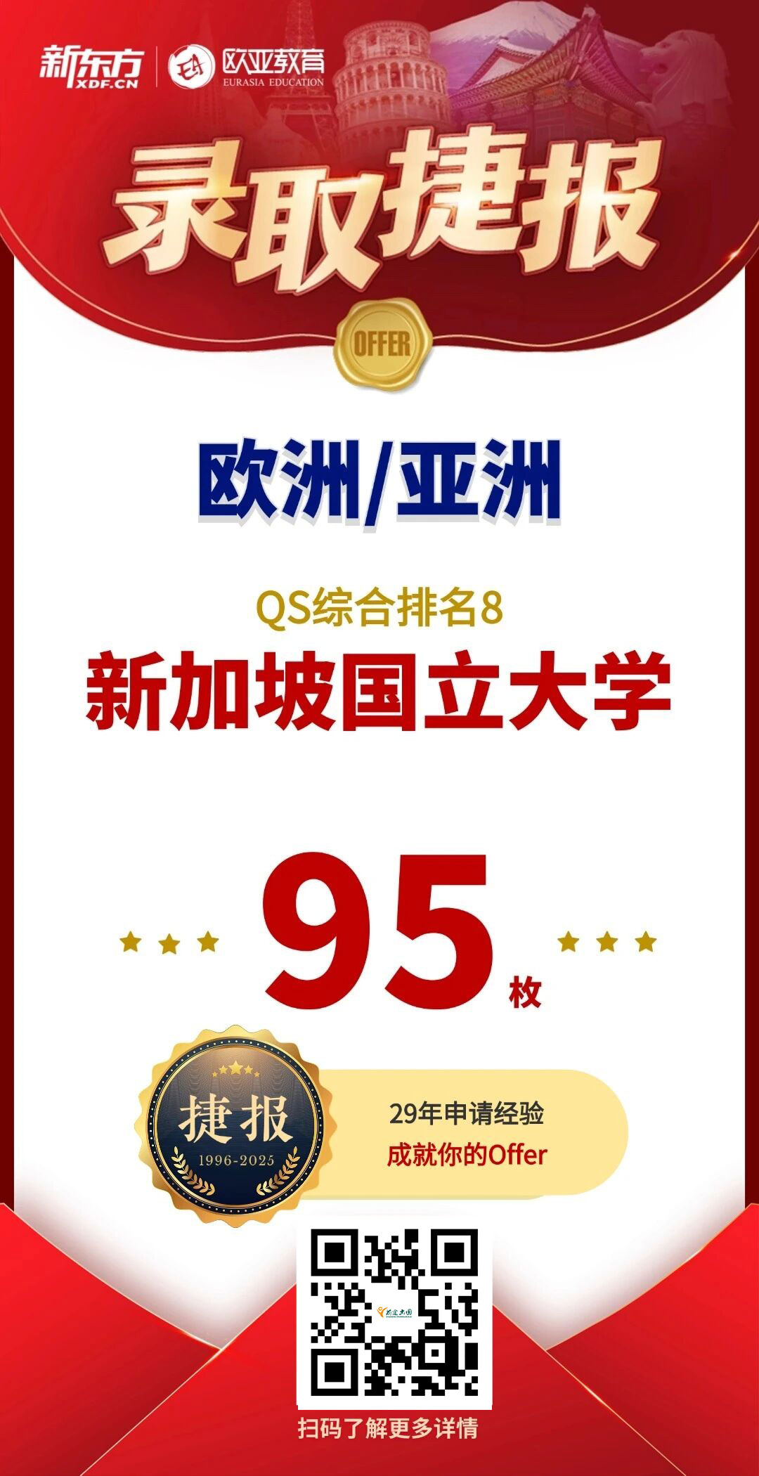 前途出国2026早录取阶段强势开局，名校offer全面收割~