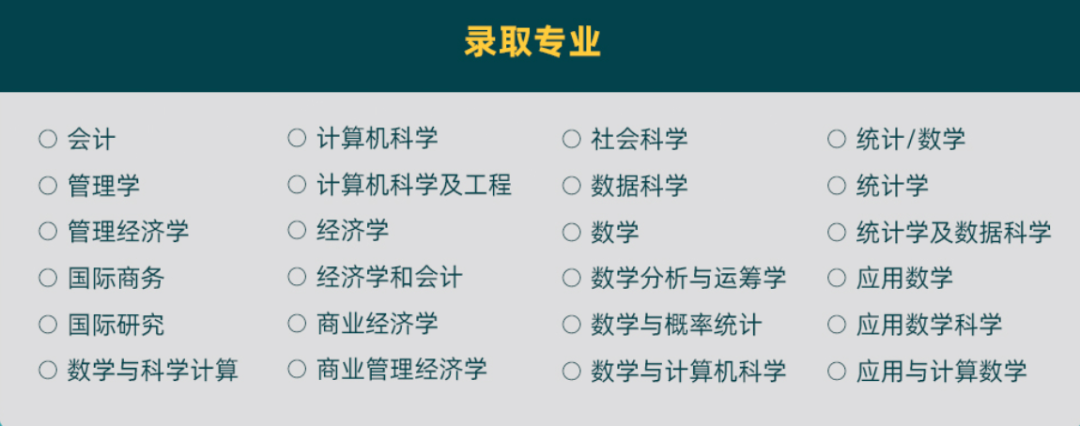 高考300+也能逆袭UCLA？普高生的官方"开挂捷径"曝光