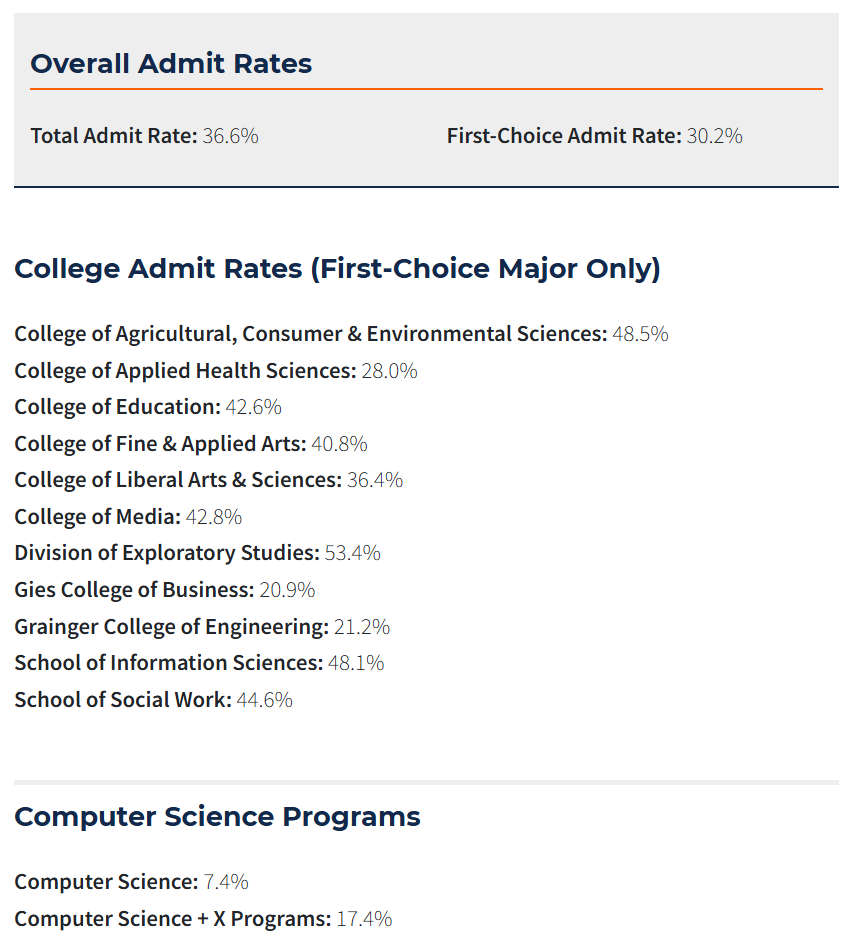 明明是美国“村校”却被中国留学生挤爆，这2所院校的优势在哪？