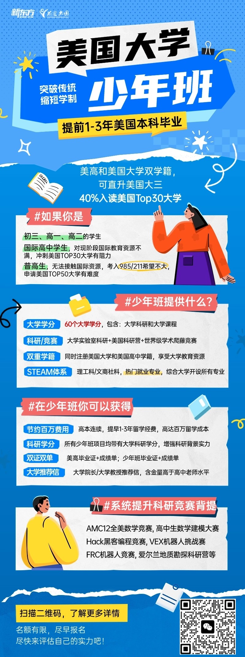 想节约百万留学成本？美国大学少年班了解一下！免费参与竞赛与教授科研项目