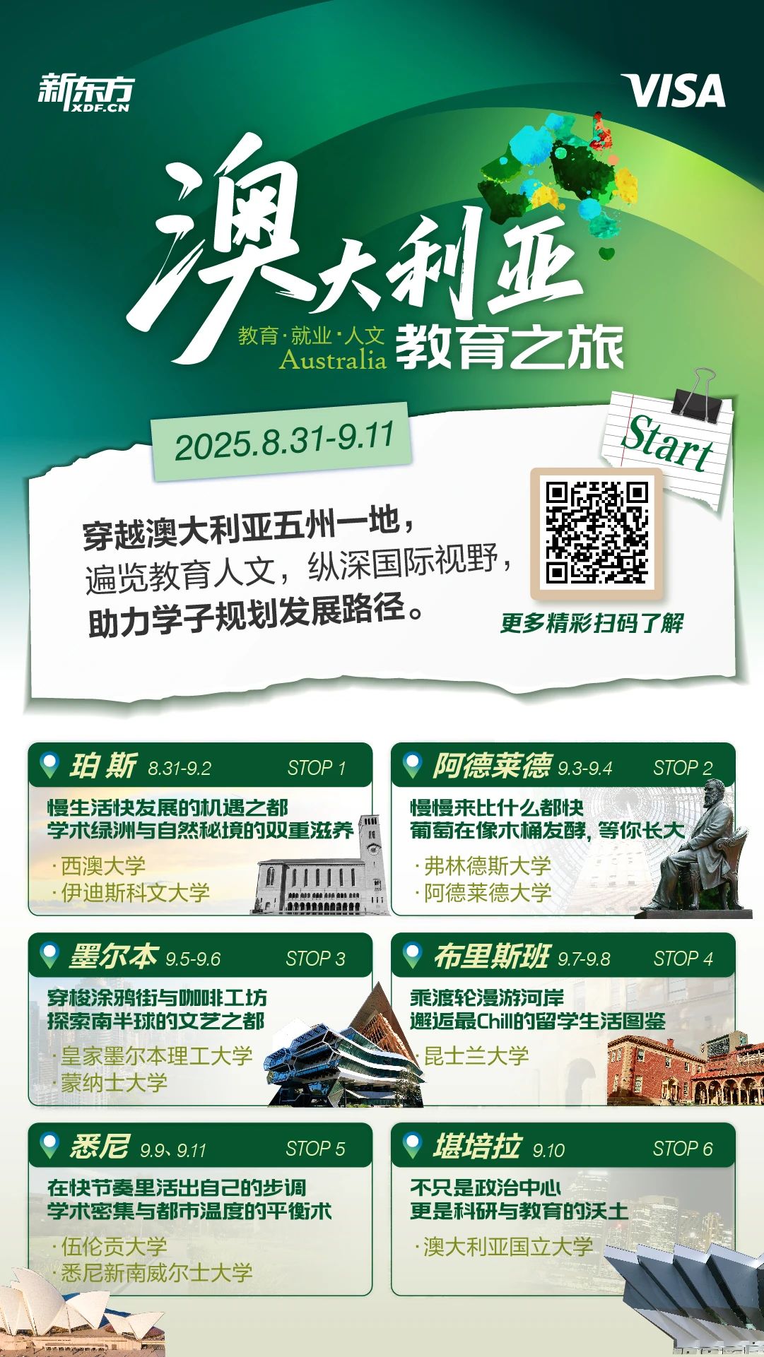 启程，跨越山海！跟随新东方访校团沉浸式感受澳大利亚教育与人文