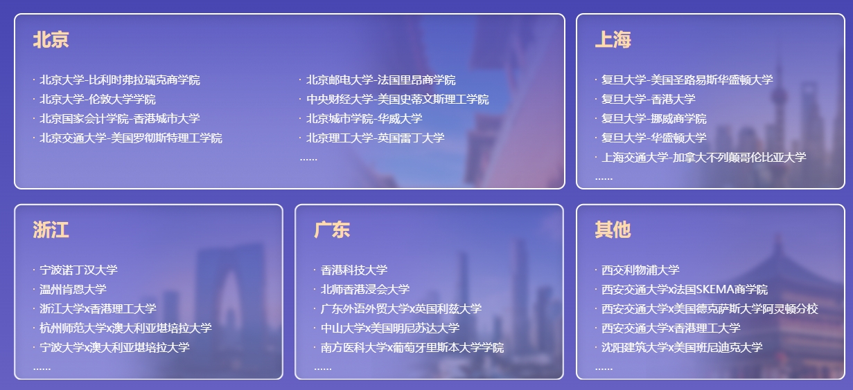 免联考、可认证｜新东方在职中外合办硕士 职场人学历提升最优解