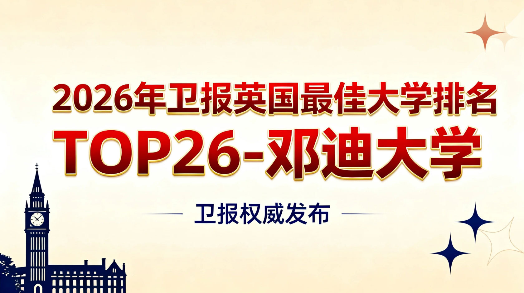 2026年卫报英国蕞佳大学排名TOP26解析-邓迪大学