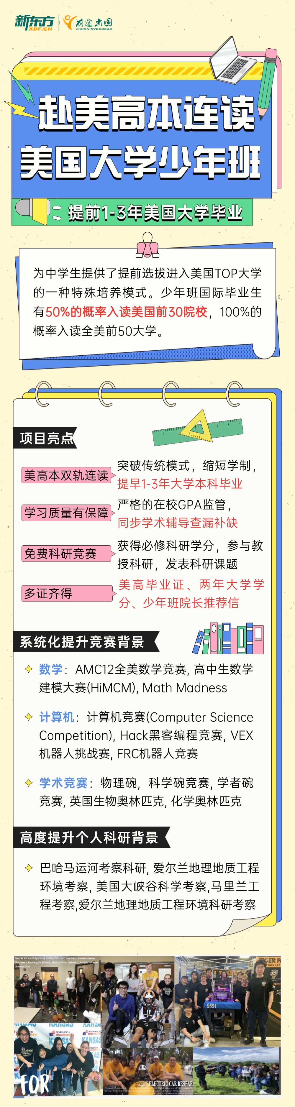美国高本连读项目，节省时间，直升美国大学——美国大学少年班